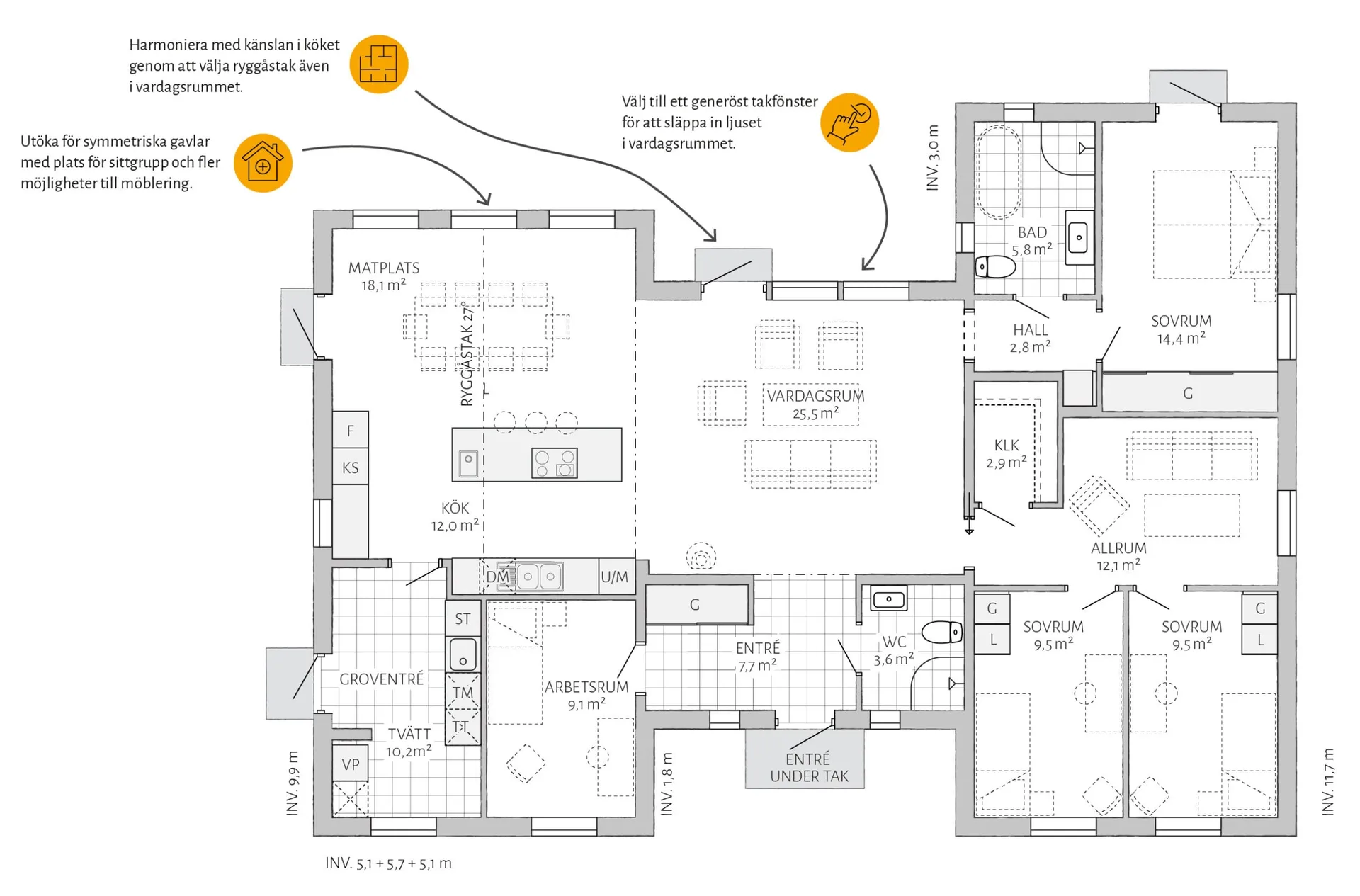Sjohem planritning - Industriell