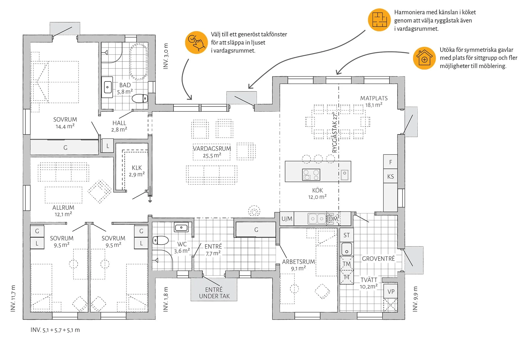 Sjohem planritning - Industriell