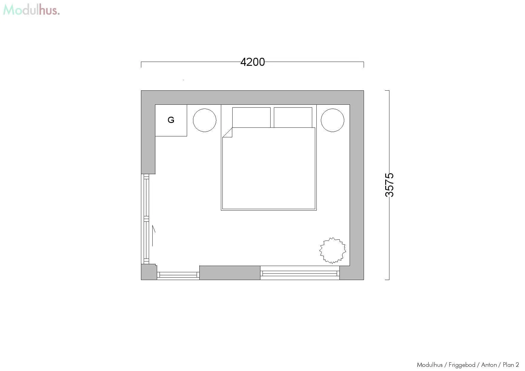 Anton Plan 2