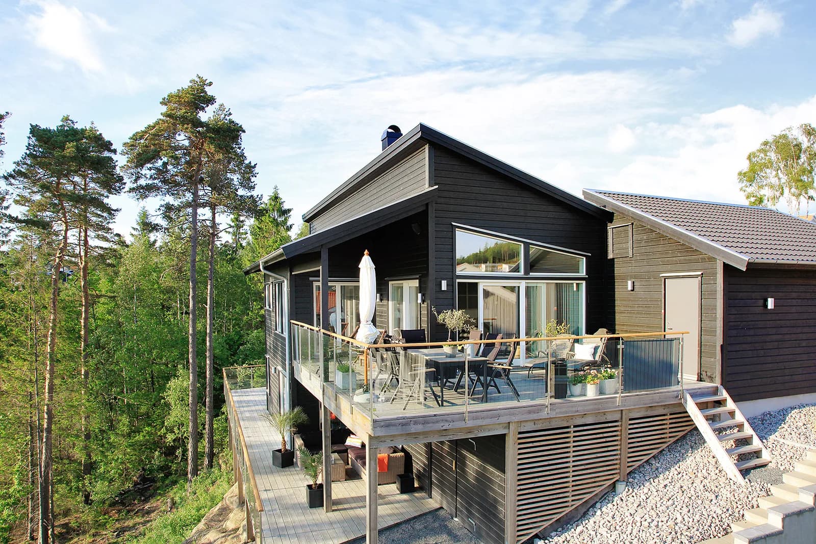 Villa Kattvik