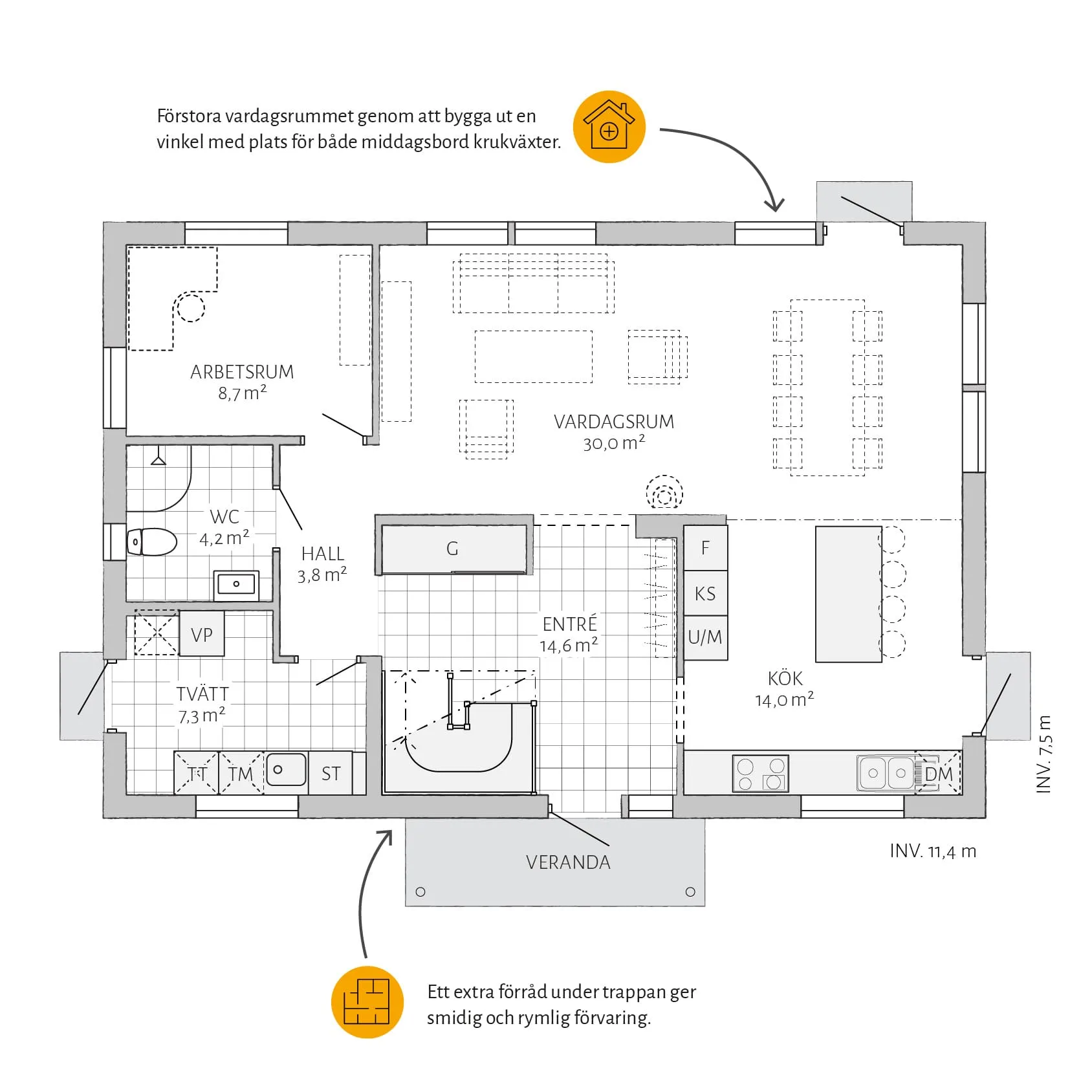 Berghem planritning - Industriell