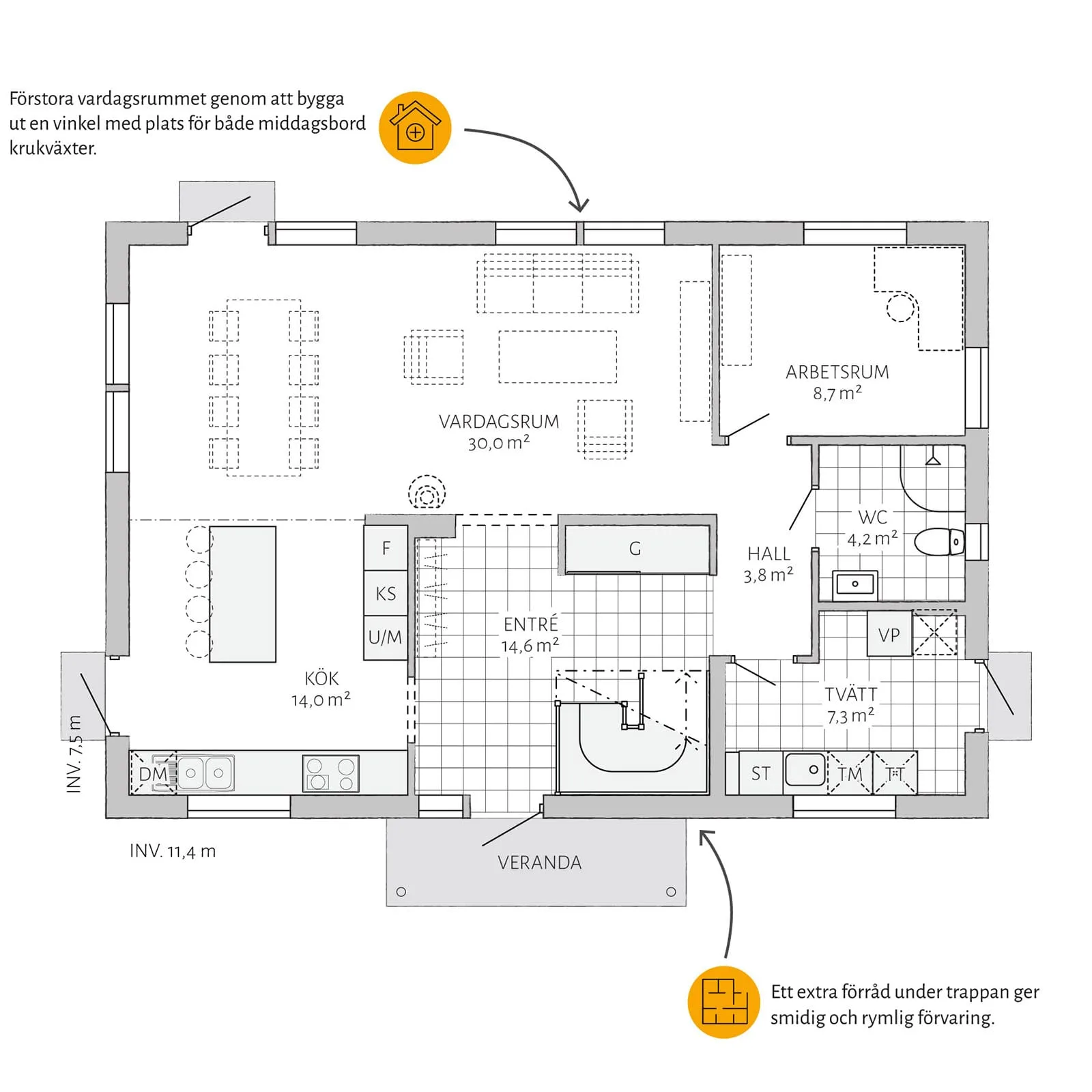 Berghem planritning - Industriell