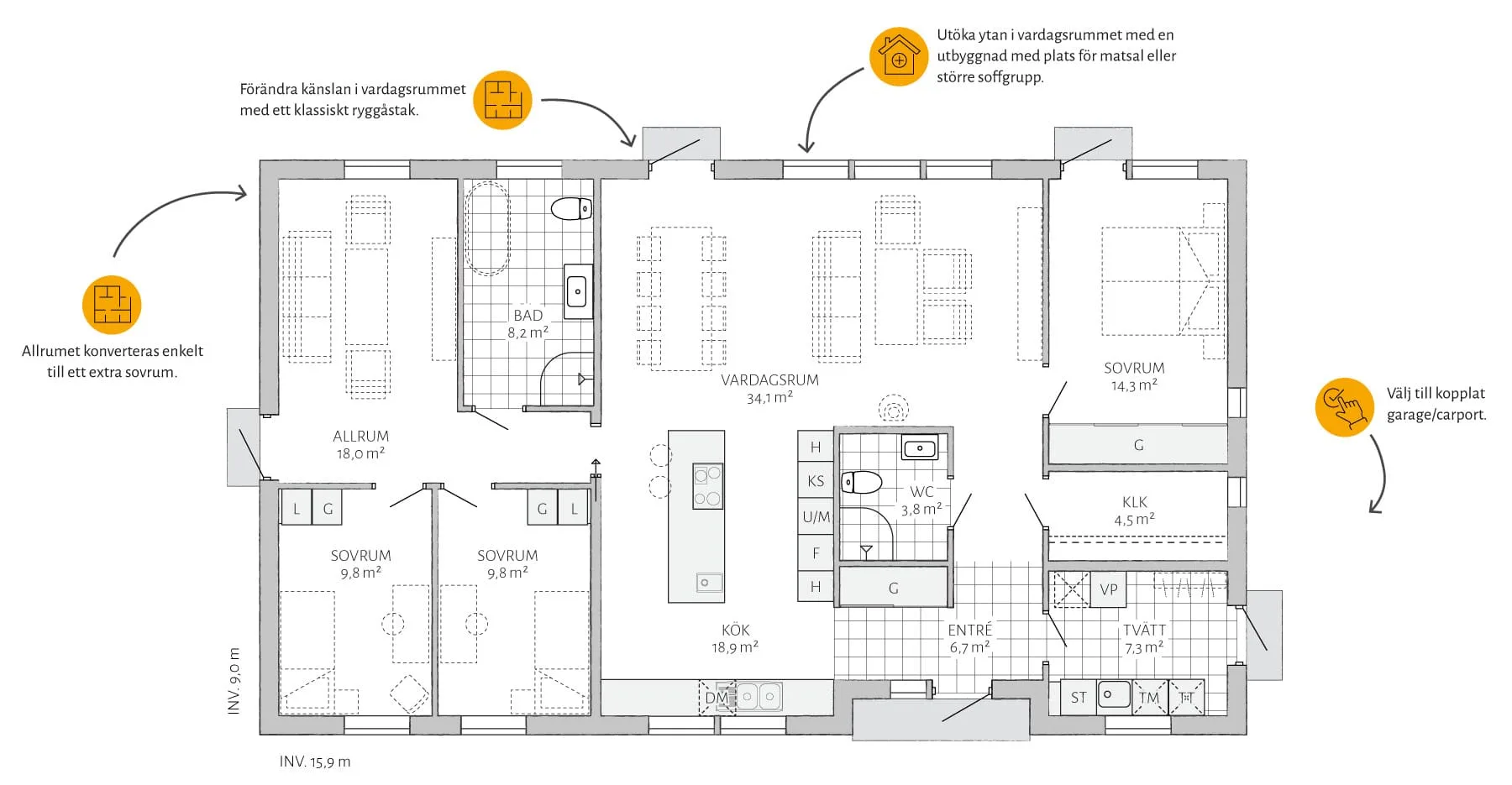 Lindhem planritning - Industriell