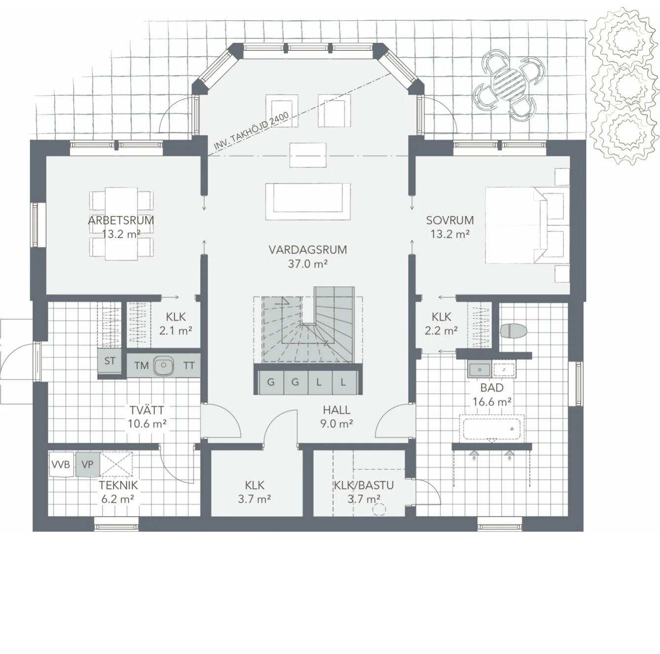 Berguven sluttningsplan webb