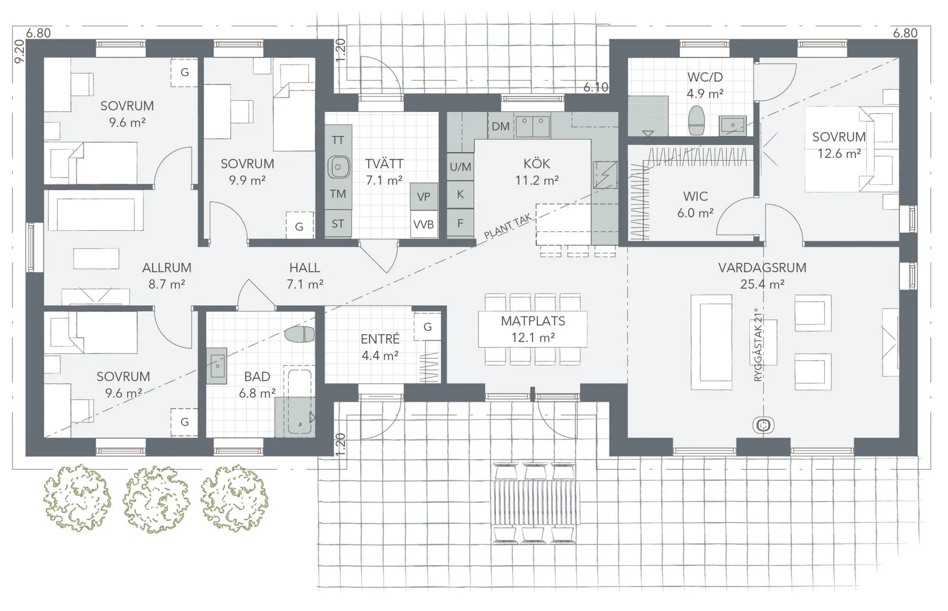 Familjär 142 plan 1