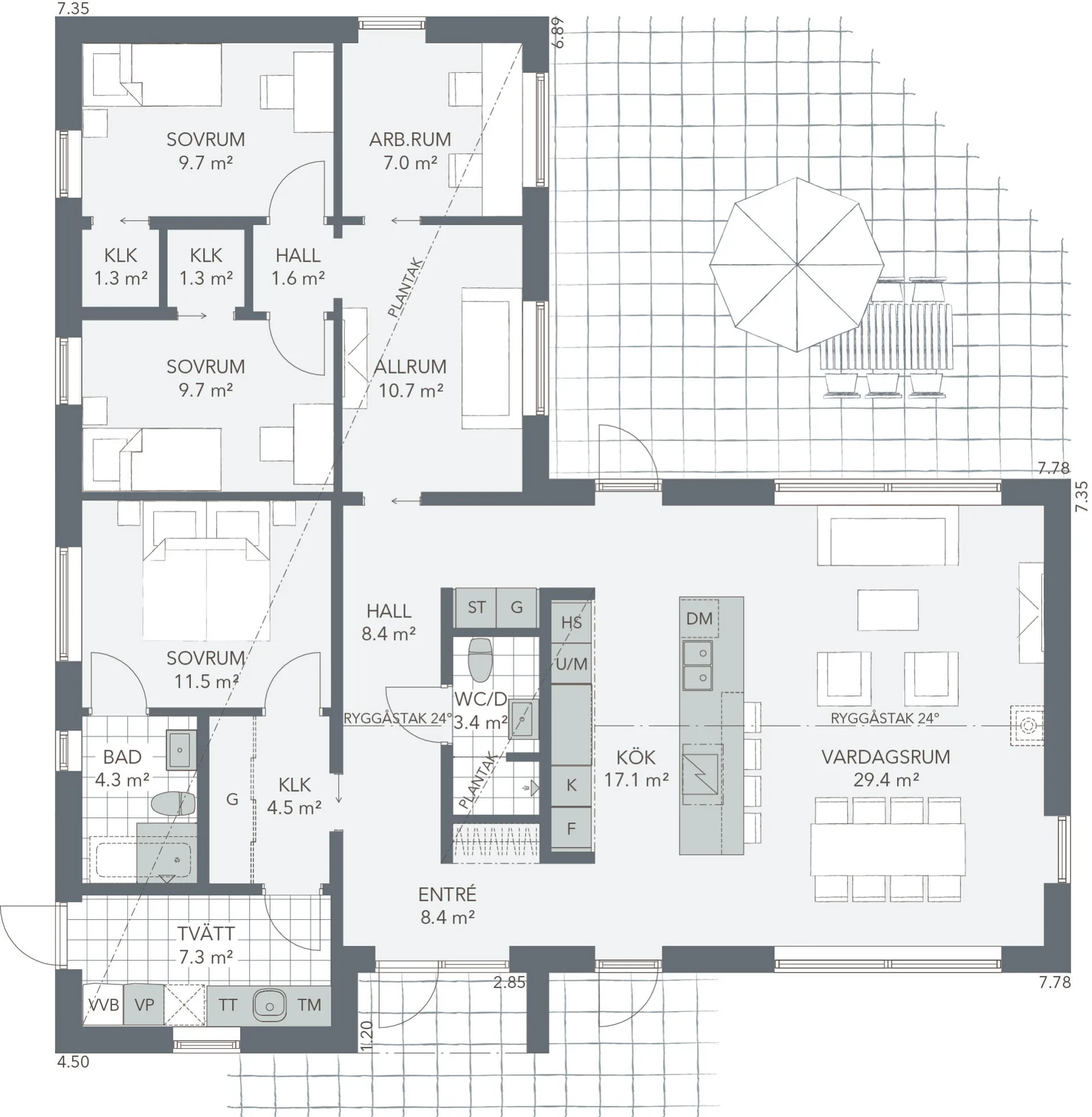 Gnistra_plan1