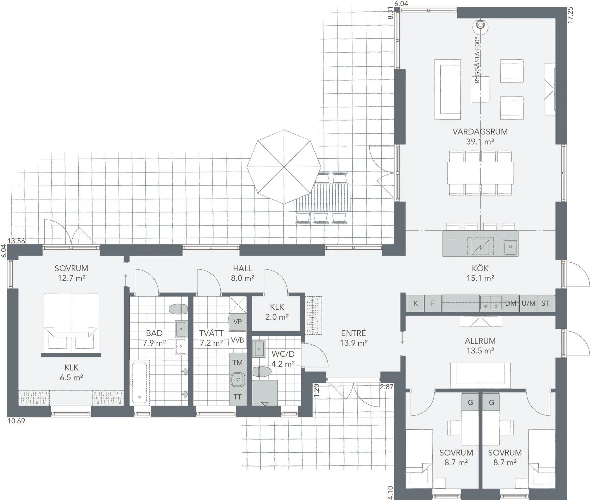 Skimra_plan1
