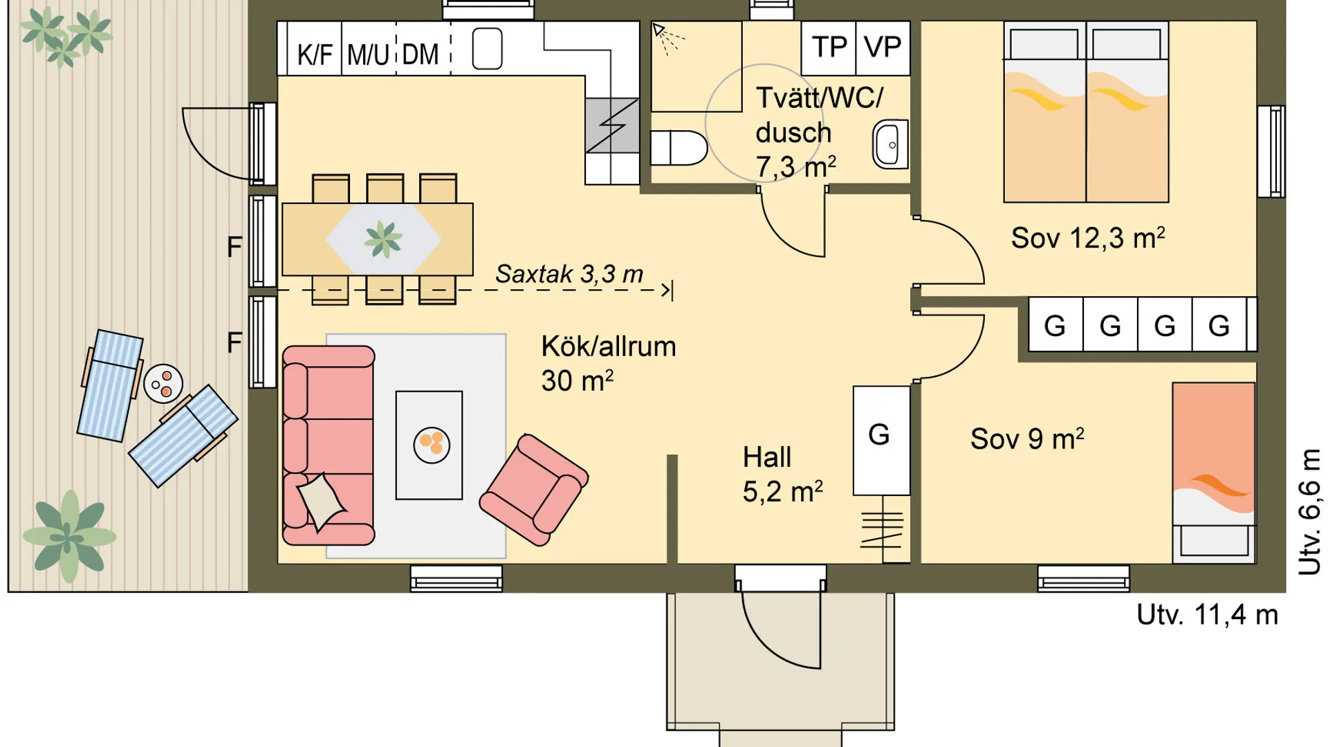 65 m2 enplanshus med saxtak och öppen planlösning mellan kök och vardagsrum, två sovrum och praktiskt kombinerat badrum och tvättstuga