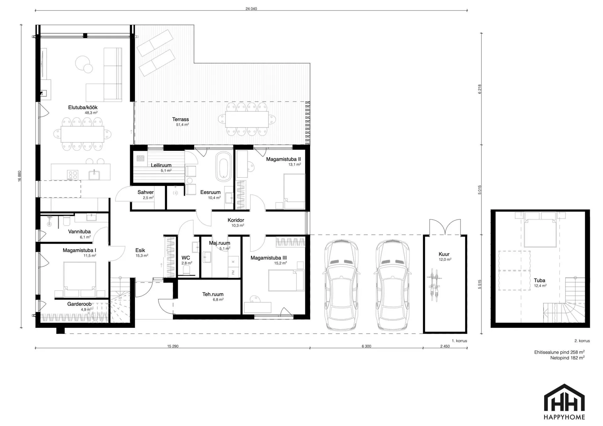 Island 2.0 planritning