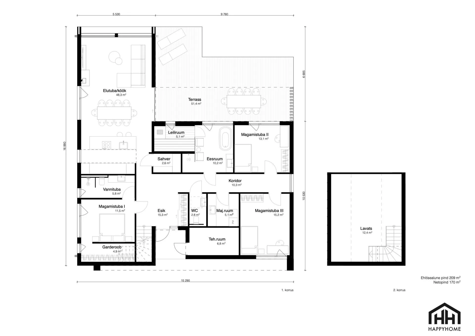 Island 2.0 planritning