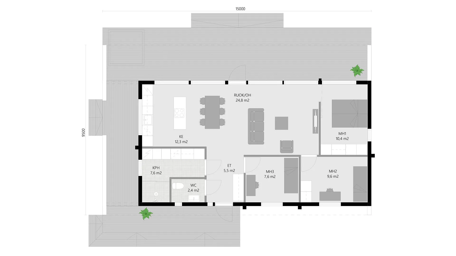Timmervilla Tuuma 91 planritning