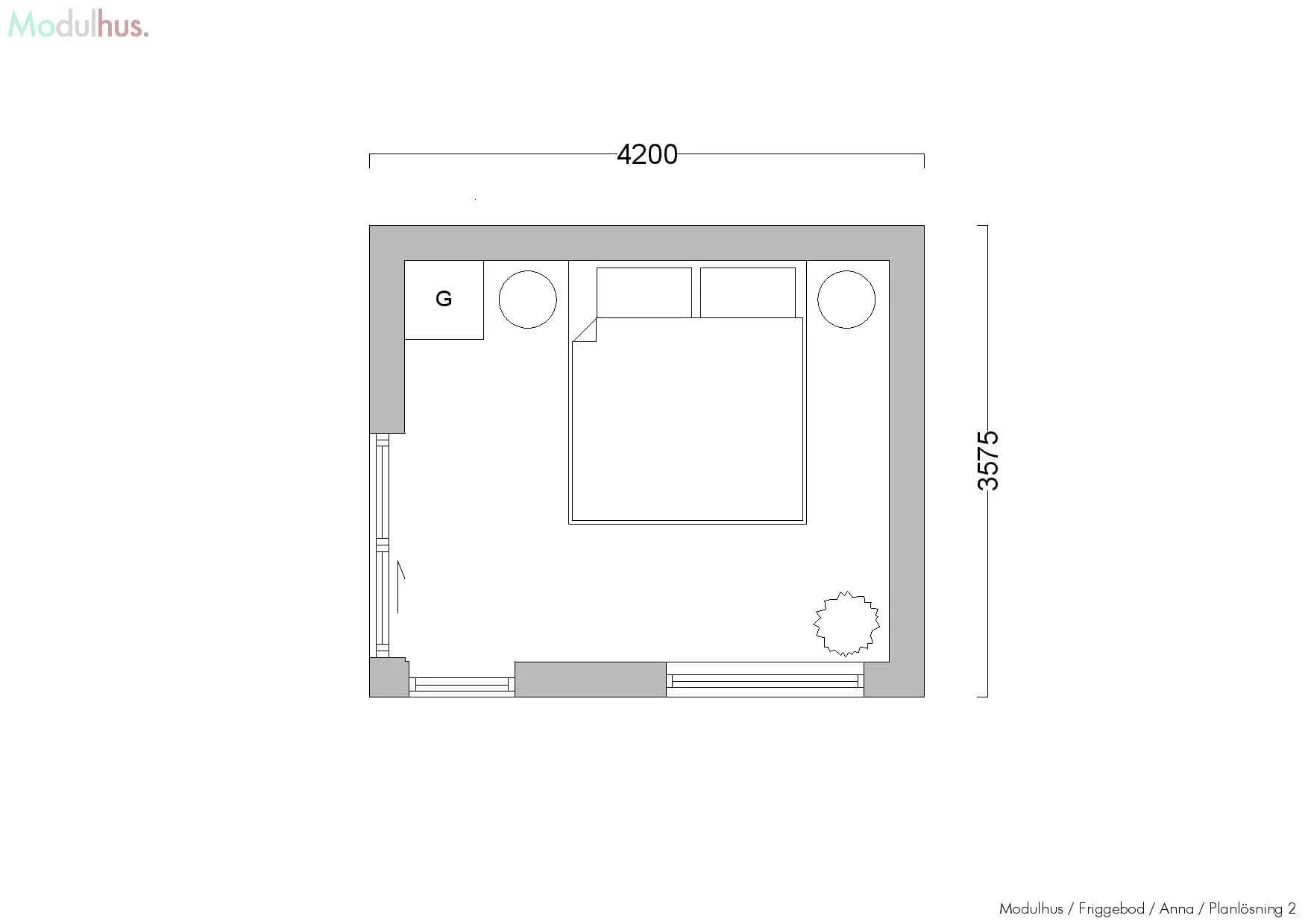 Anna Plan 2