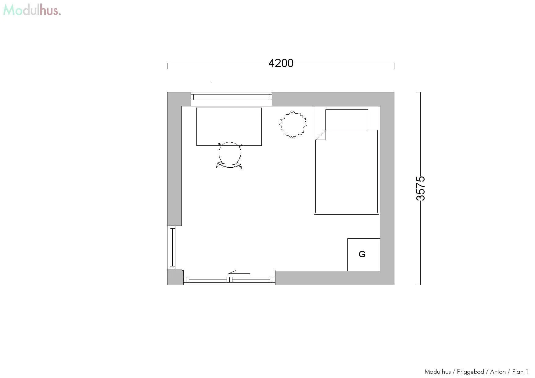 Anton Plan 1