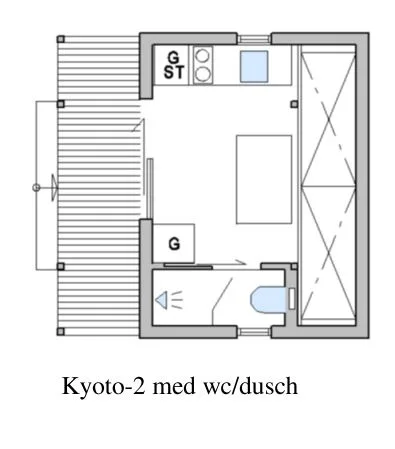 Kyoto & Nara