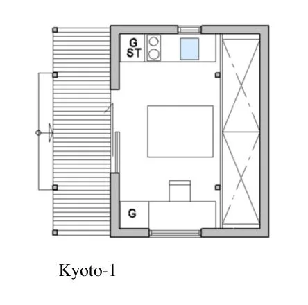 Kyoto & Nara