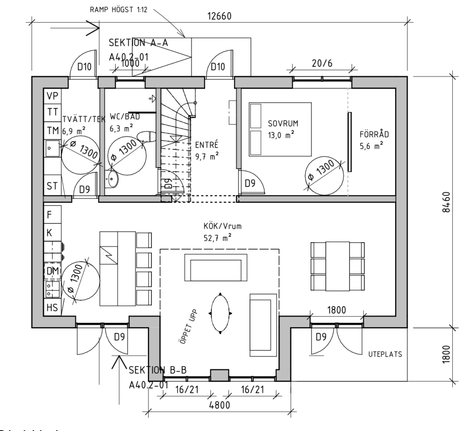 Villa Tygelsjö planritning 2