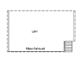 Planlösning loft