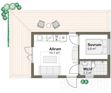 Planlösning attefallshus Sommarö