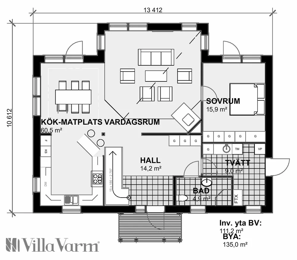 Villa Sävastnäs