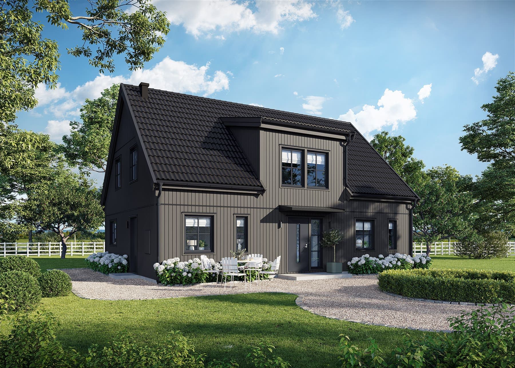 Bjorkhem - Industriell