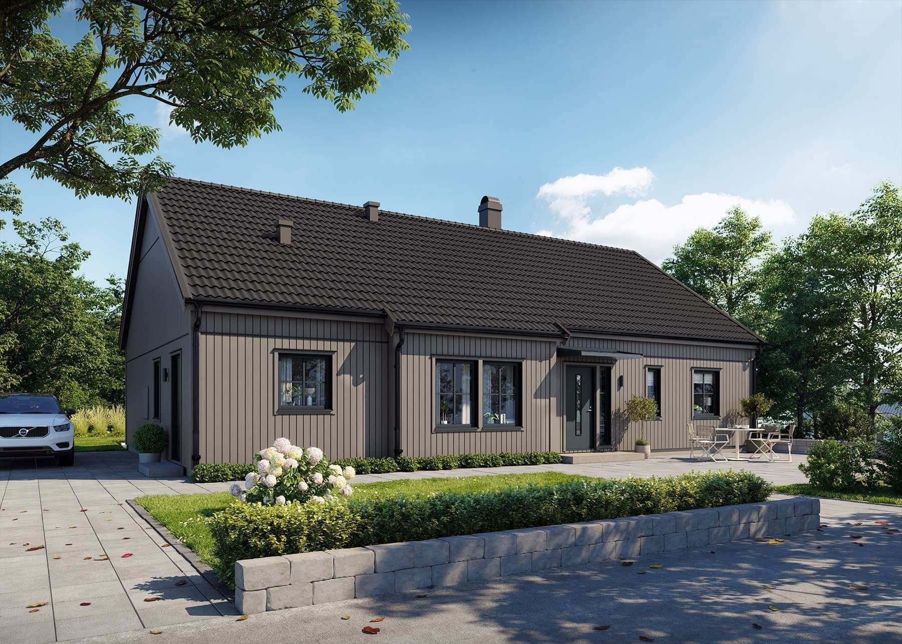 Prio 143 - Industriell