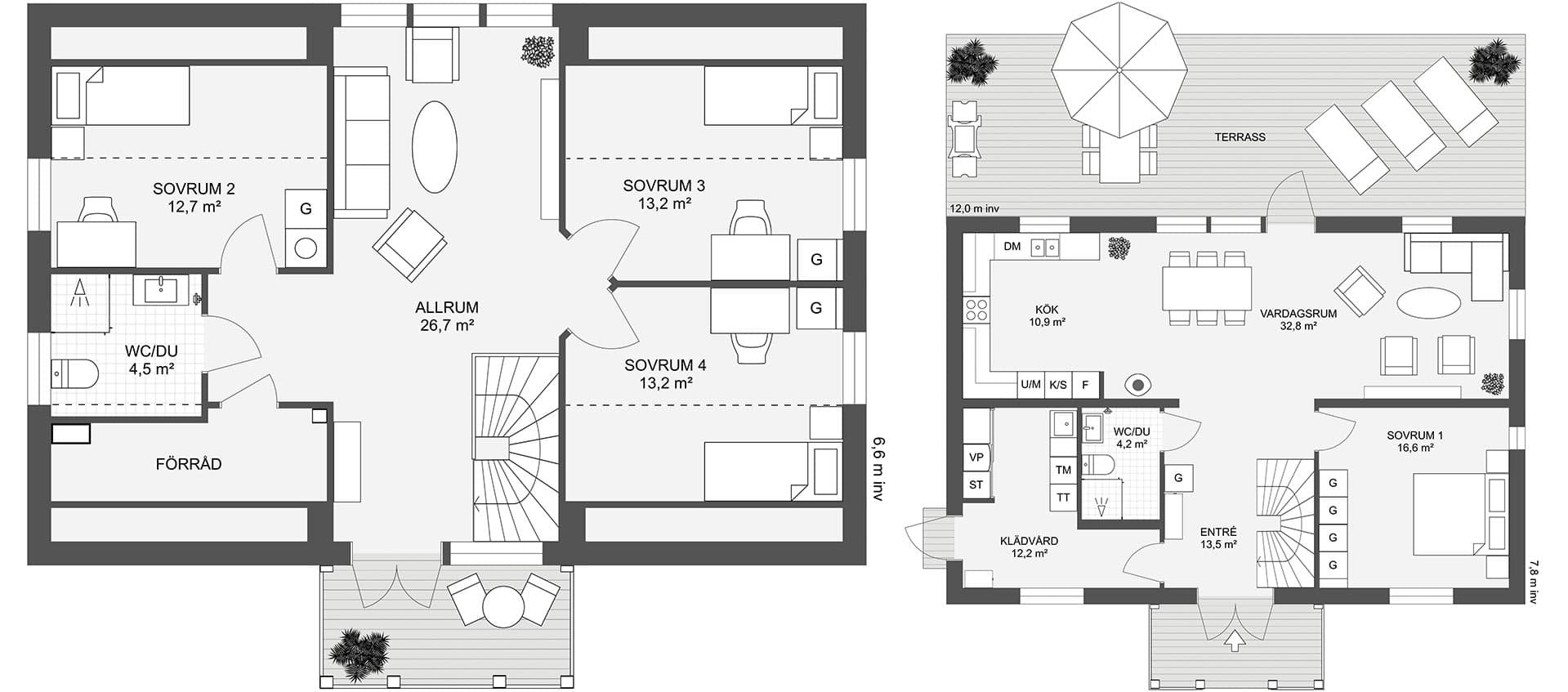 Villa Ideal 172 planritning 1