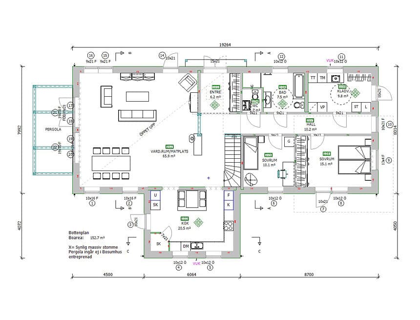 Falsterbo Lund - Bosumhus