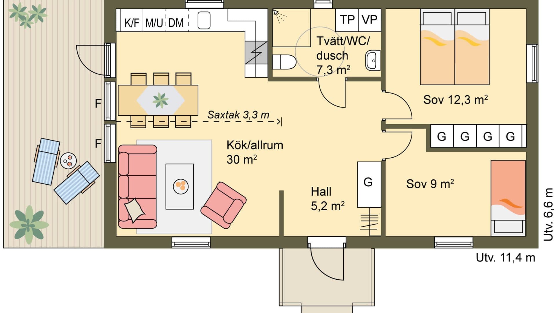 65 m2 enplanshus med saxtak och öppen planlösning mellan kök och vardagsrum, två sovrum och praktiskt kombinerat badrum och tvättstuga