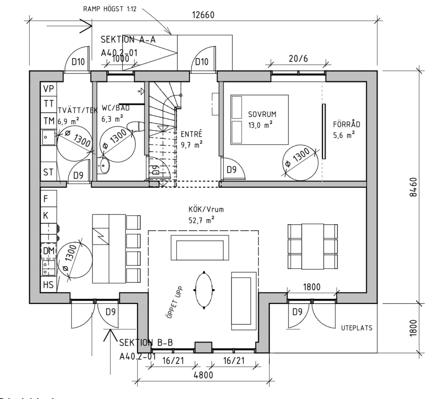 Villa Tygelsjö planritning 1