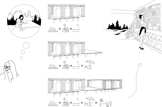 Nyckelfärdigt hus: H25 + H15 + U15