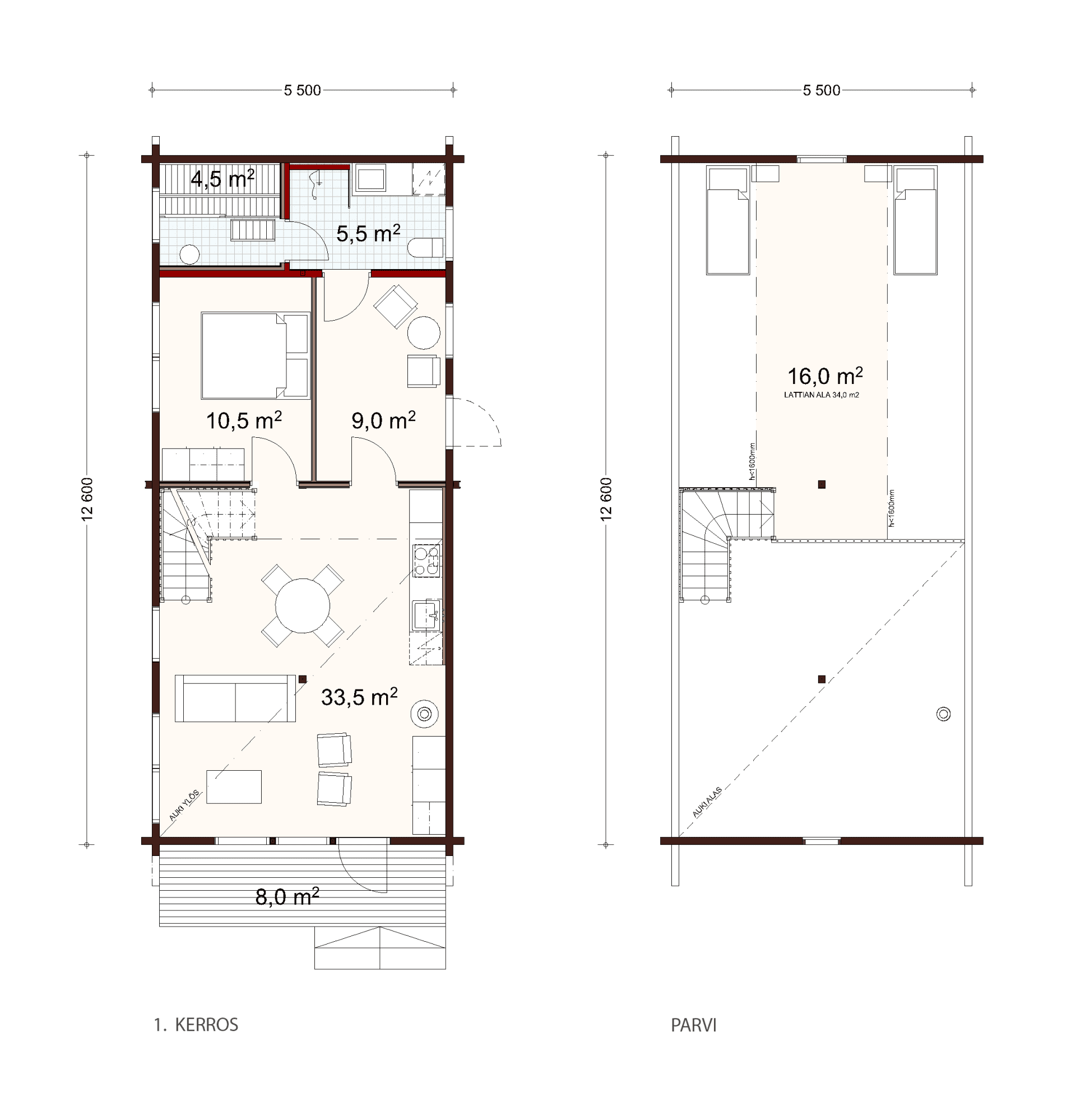 Lintukoto planritning 1